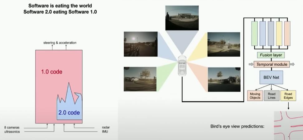 Андрей Карпатый: «ПО снова меняется (и опять радикально)» - 8